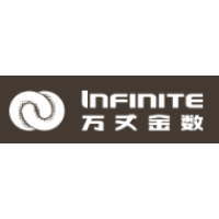 万丈金数 Logo